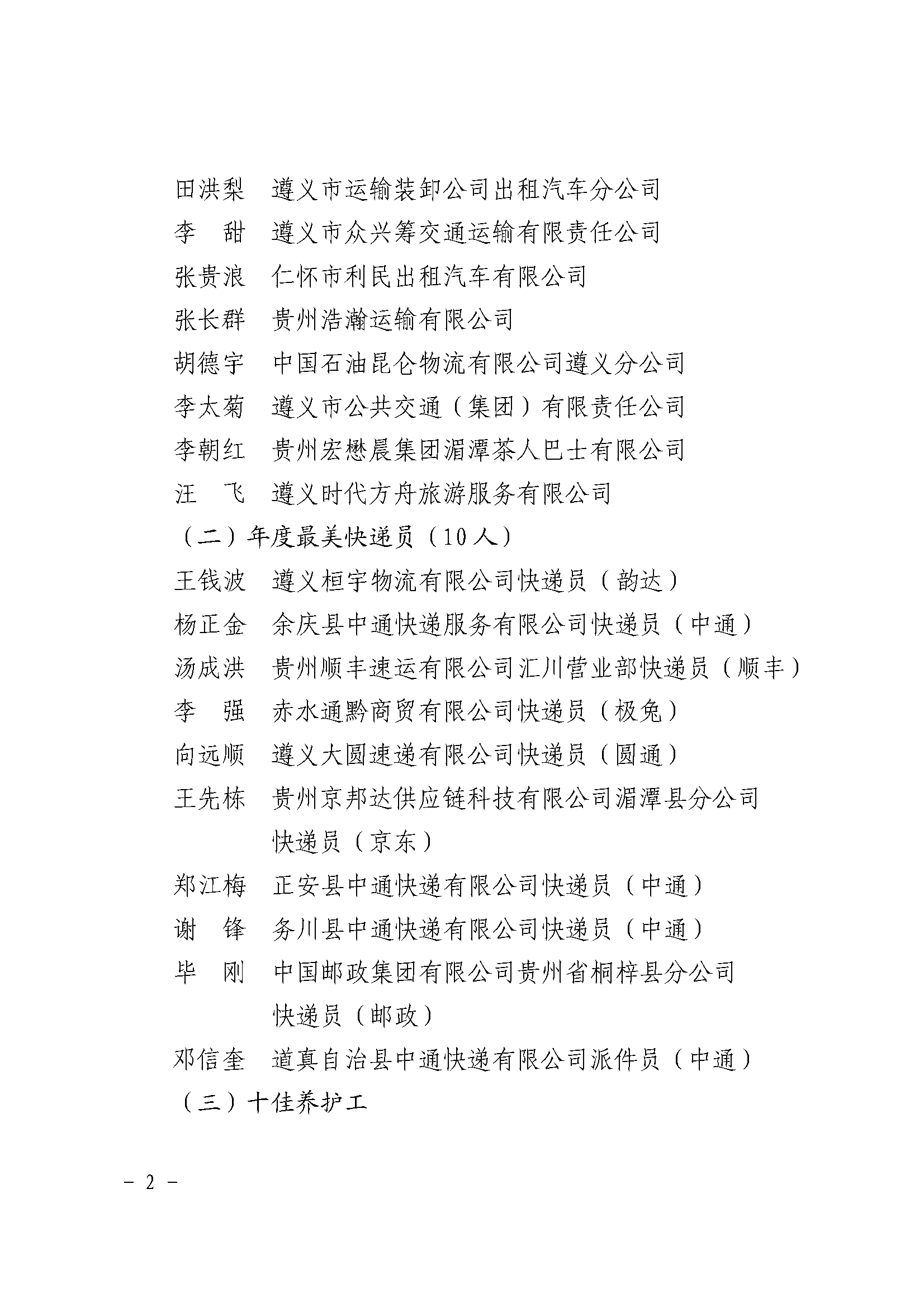 遵义市交通运输局关于表扬行业领域先进个人和集体的通报_页面_2.png 遵义市交通运输局关于表扬行业领域先进个人和集体的通报_页面_2.png